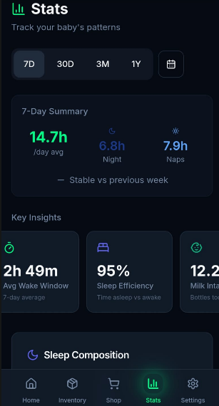 Sleep Tracker
